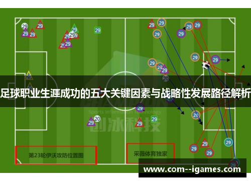 足球职业生涯成功的五大关键因素与战略性发展路径解析
