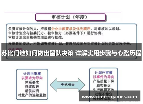 苏比门迪如何做出留队决策 详解实用步骤与心路历程