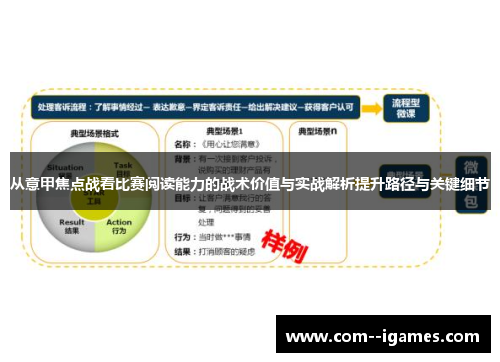 从意甲焦点战看比赛阅读能力的战术价值与实战解析提升路径与关键细节