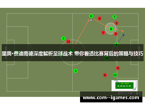 里奥·费迪南德深度解析足球战术 带你看透比赛背后的策略与技巧